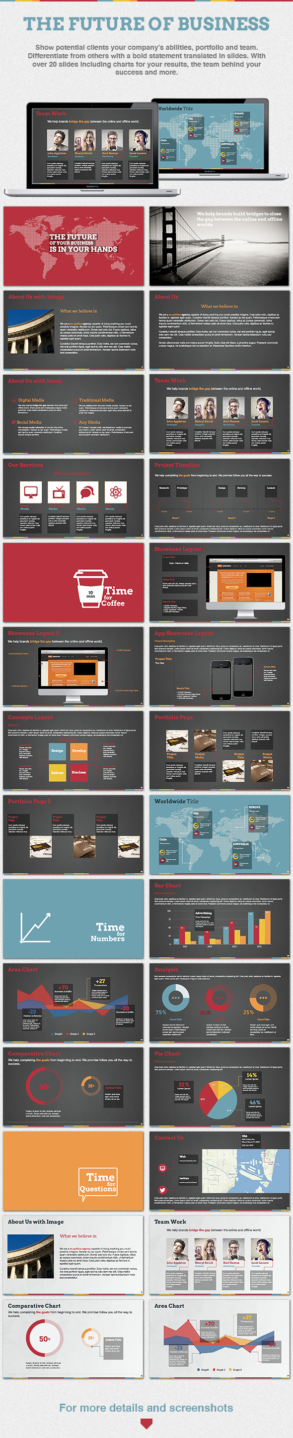The Future of Business Powerpoint Template The Future of Business Powerpoint Template