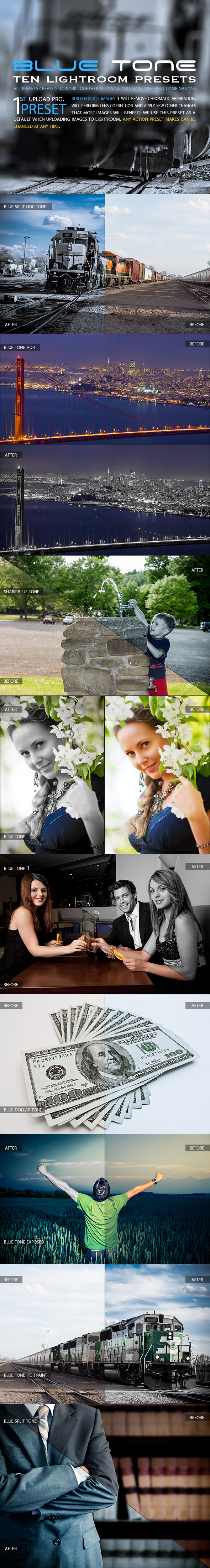 Blue Tone Pro (Lightroom Presets) - Lightroom Presets Add-ons