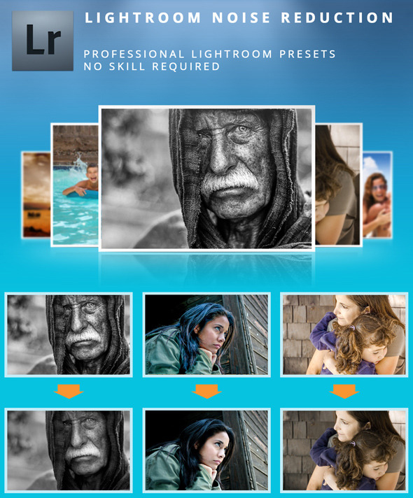 Lightroom Noise Reduction Presets - Lightroom Presets Add-ons