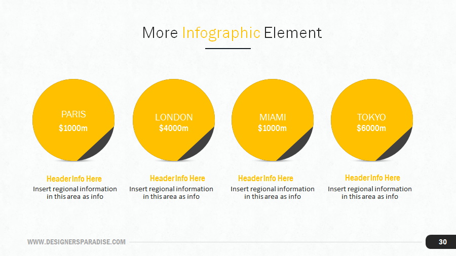 Rounded Powerpoint by DesignDistrict | GraphicRiver