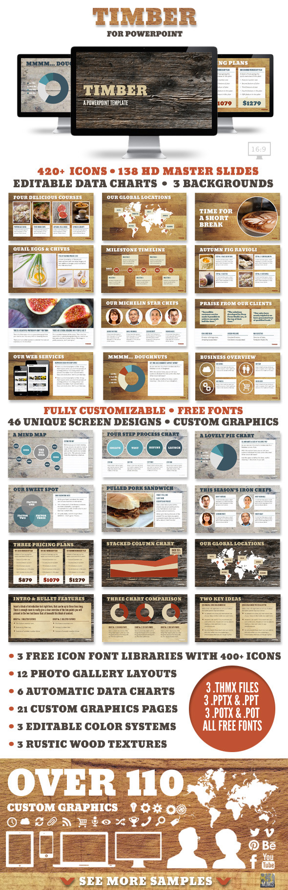 Timber Powerpoint Presentation Templates Timber Powerpoint Presentation Templates