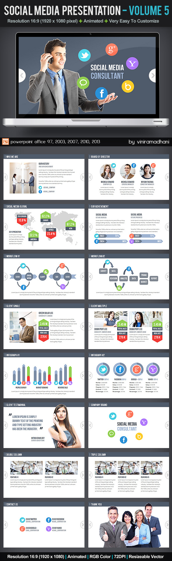 Social Media Presentation Volume 5 Social Media Presentation Volume 5