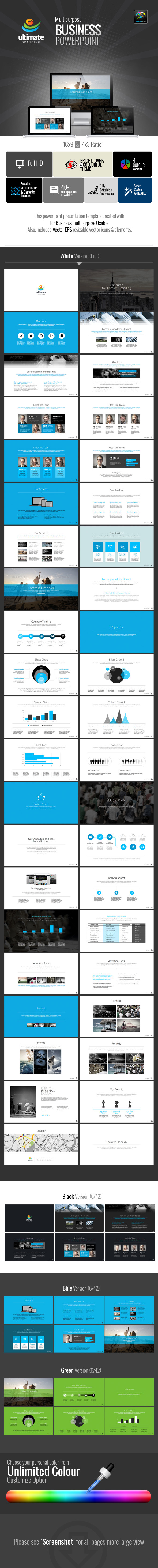 Ultimate Multipurpose Business PowerPoint