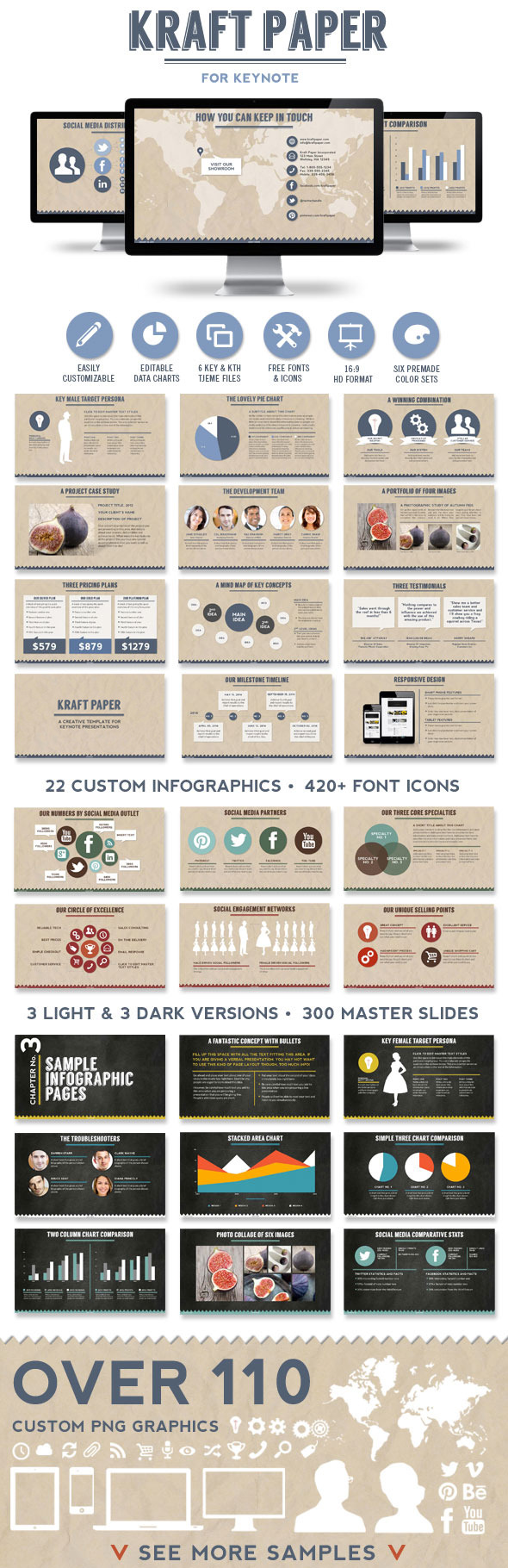 Kraft Paper Keynote Presentation Template Kraft Paper Keynote Presentation Template