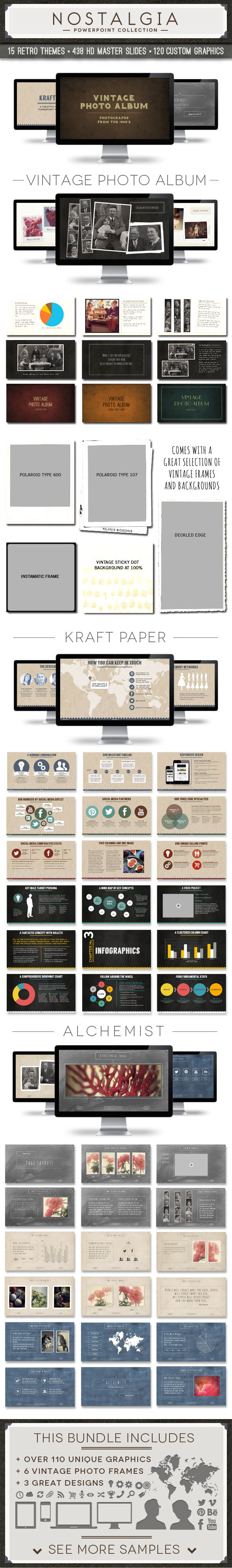 Nostalgia Collection Powerpoint Template Bundle Nostalgia Collection Powerpoint Template Bundle