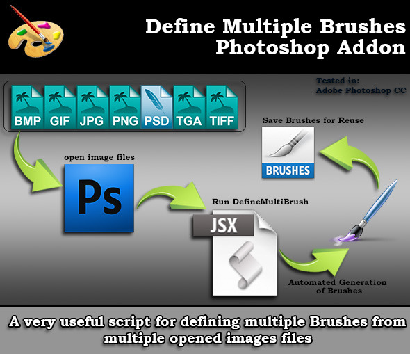 Adobe Photoshop Define Multiple Brushes Script