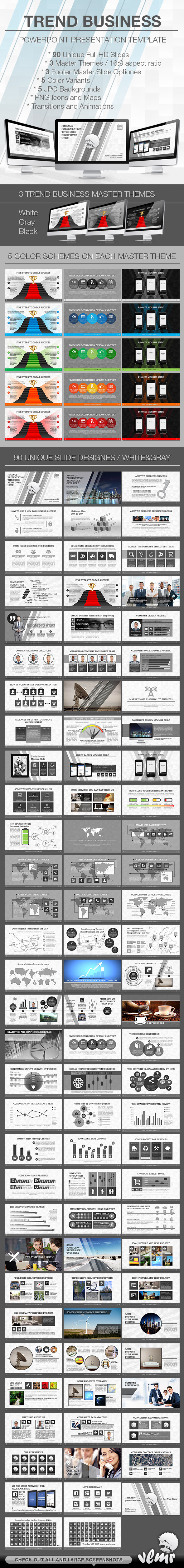 Trend Business PowerPoint Presentation Template