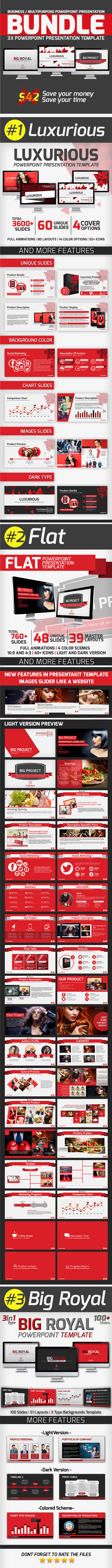 Powerpoint Presentation Bundle Powerpoint Presentation Bundle