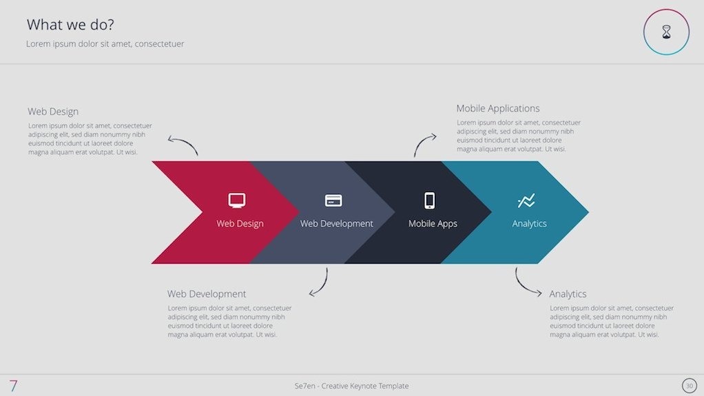 se7en keynote template free