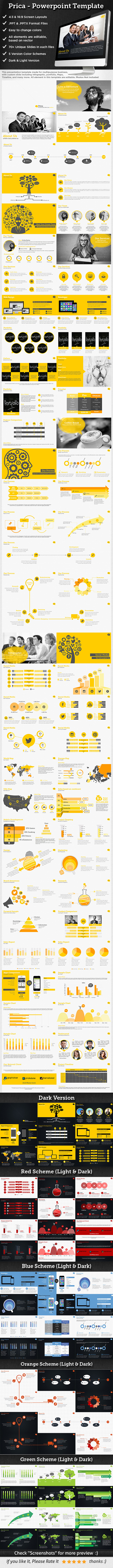 Prica Presentation Powerpoint Template Prica Presentation Powerpoint Template