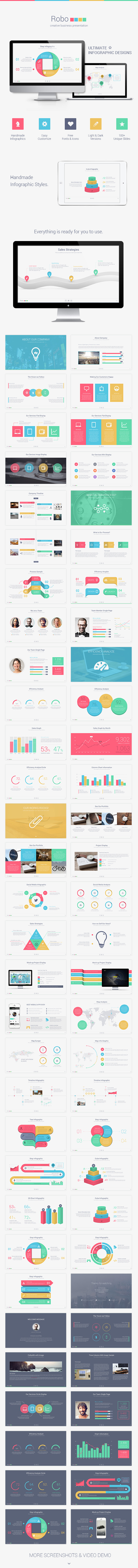 GraphicRiver Robo Keynote Presentation Template 8820860 GraphicRiver Robo Keynote Presentation Template 8820860