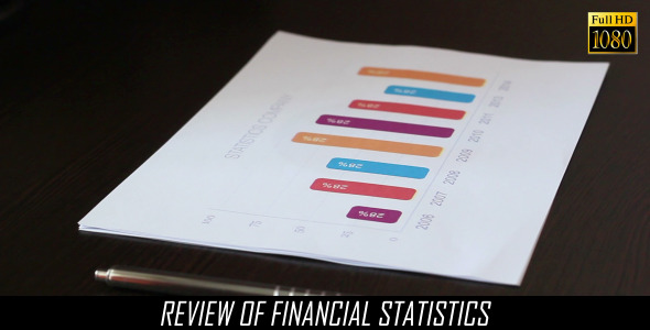 Review Of Financial Statistics 7 Review Of Financial Statistics 7