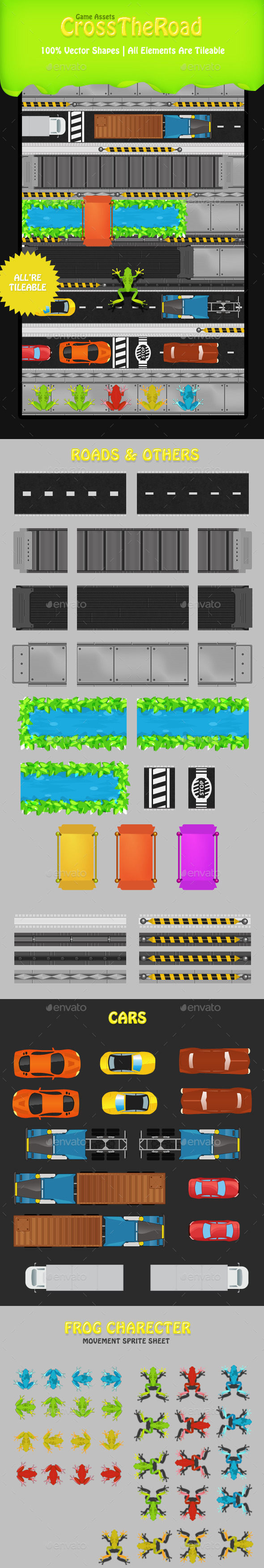 GraphicRiver Cross The Road Frog Game Tileset & Sprite Sheet 8822790 GraphicRiver Cross The Road Frog Game Tileset & Sprite Sheet 8822790