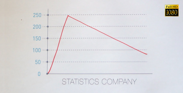Statistics Company 6 Statistics Company 6