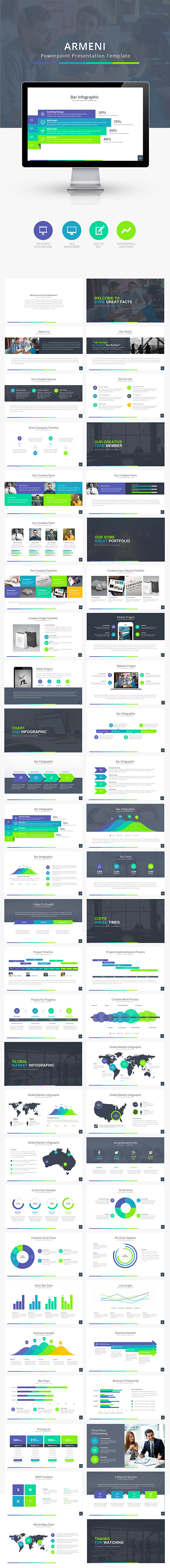 GraphicRiver Armeni Powerpoint Presentation Template 8799525 GraphicRiver Armeni Powerpoint Presentation Template 8799525