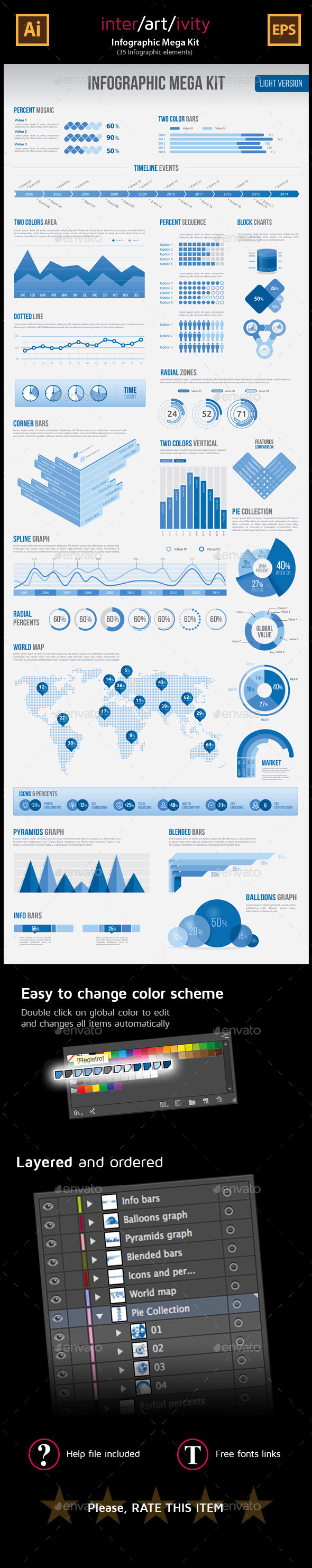 Infographic MEGA KIT