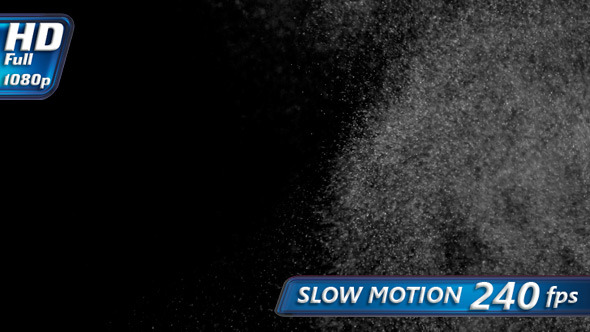 Swirling Small Particles Swirling Small Particles