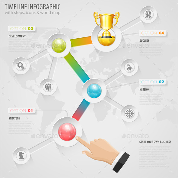 GraphicRiver Timeline Infographic 8987985 GraphicRiver Timeline Infographic 8987985