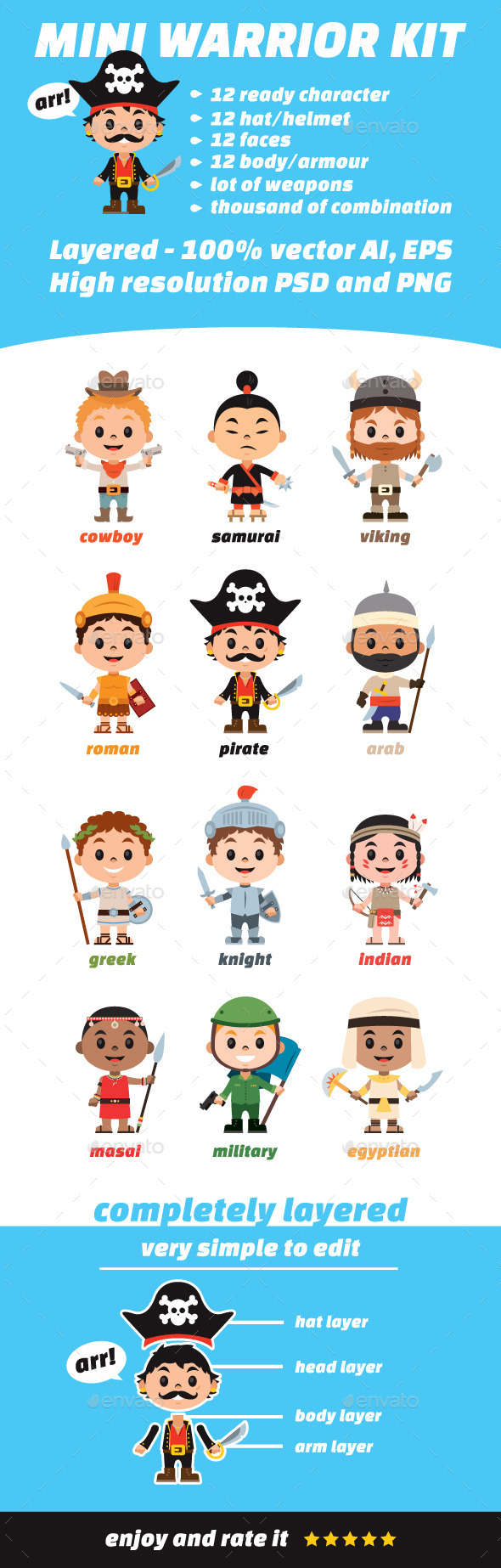 GraphicRiver Mini Warrior Kit 8988377 GraphicRiver Mini Warrior Kit 8988377