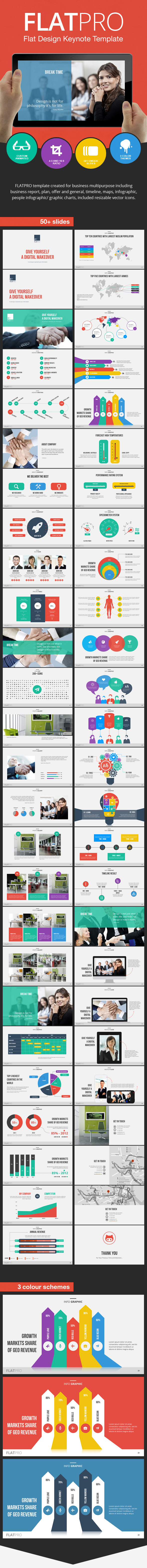 GraphicRiver FlatPro Keynote Presentation Template 8998531 GraphicRiver FlatPro Keynote Presentation Template 8998531