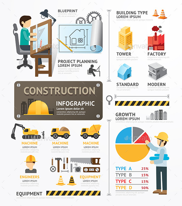 Construction Template Design Infographic Construction Template Design Infographic