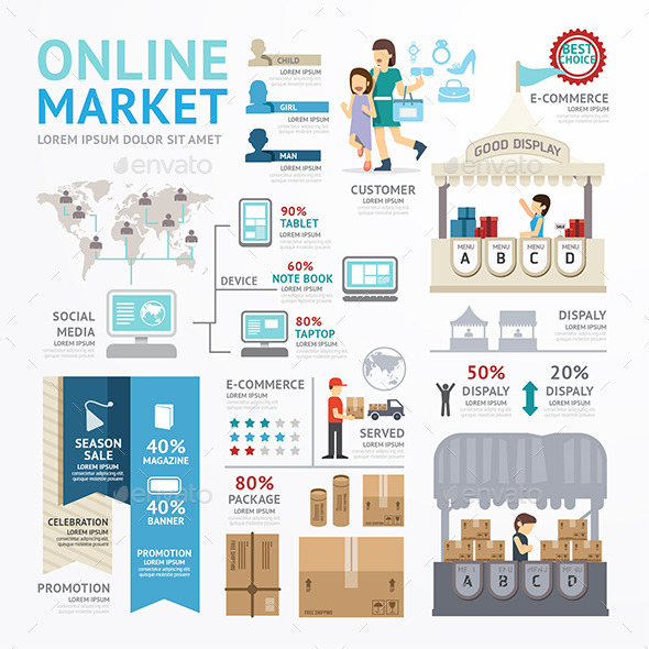 Ecommerce Business Market Online Template Design