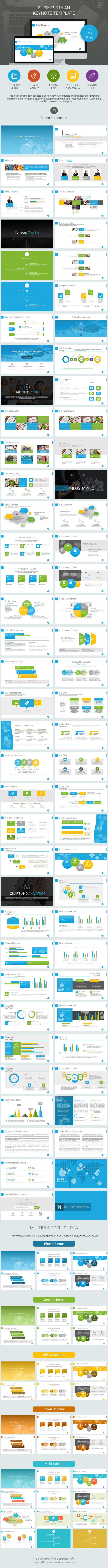 GraphicRiver Business Plan Keynote Template 9028893 GraphicRiver Business Plan Keynote Template 9028893