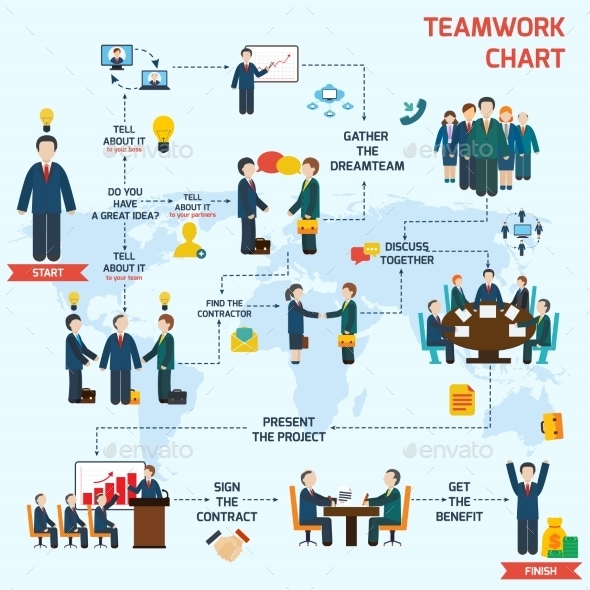 Teamwork Infographic Set (Infographics)