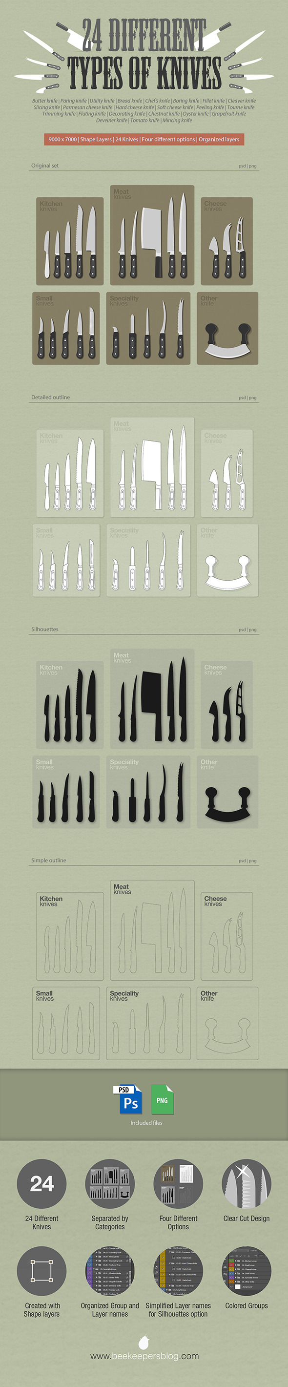 GraphicRiver 24 Different Types of Knives 9066732 GraphicRiver 24 Different Types of Knives 9066732