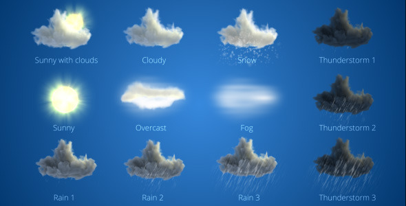 Realistic Weather Icons Realistic Weather Icons
