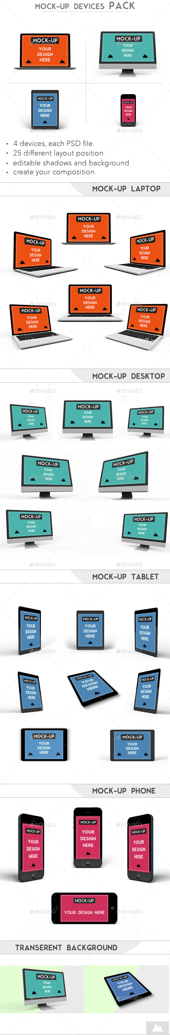 GraphicRiver Devices Screen Mockups Pack 9123169 GraphicRiver Devices Screen Mockups Pack 9123169