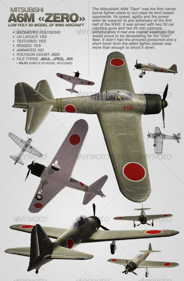 Mitsubisihi A6M ZERO rigged 3Ds aircraft - 3DOcean Item for Sale