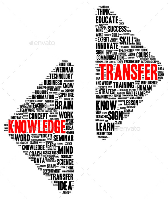 Knowledge transfer word cloud shape (Misc) Photo Download