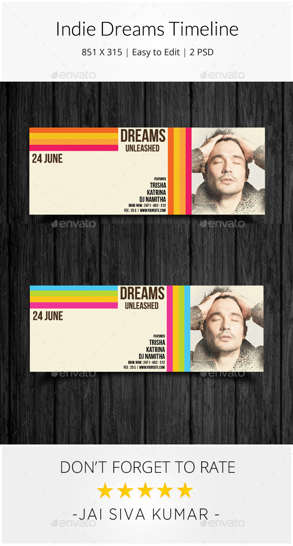 Indie Dreams Timeline Indie Dreams Timeline