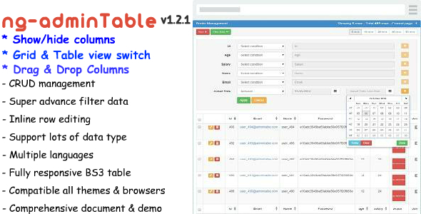 Angular Admin Table Directive Angular Admin Table Directive