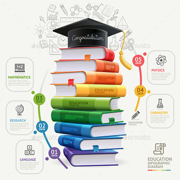 GraphicRiver Books Step Education Infographics 9232240 GraphicRiver Books Step Education Infographics 9232240