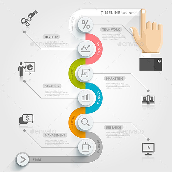 Business Timeline Infographics