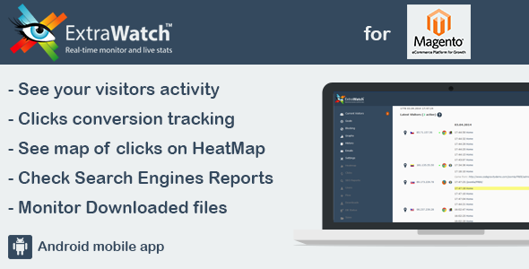 Real time Web Analytics, Customers Click HeatMap
