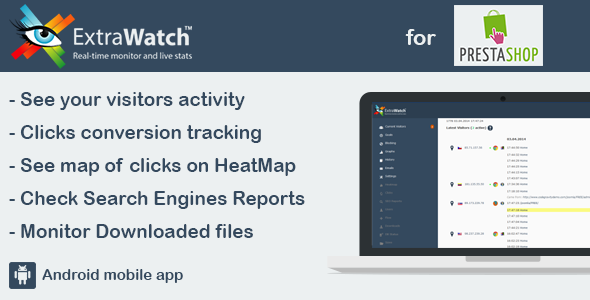 Real Time Visitor Traffic Counter Heat Map Prestashop Stats Real Time Visitor Traffic Counter Heat Map Prestashop Stats