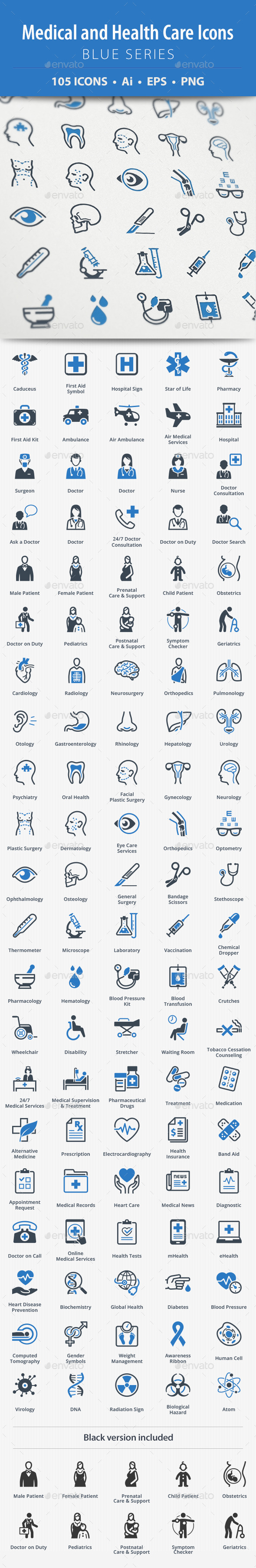 GraphicRiver Medical & Health Care Icons Blue Series 9248545 GraphicRiver Medical & Health Care Icons Blue Series 9248545