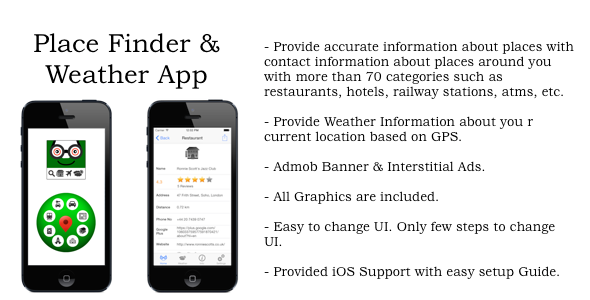 CodeCanyon iOS Place Finder & Weather App 9249792 CodeCanyon iOS Place Finder & Weather App 9249792