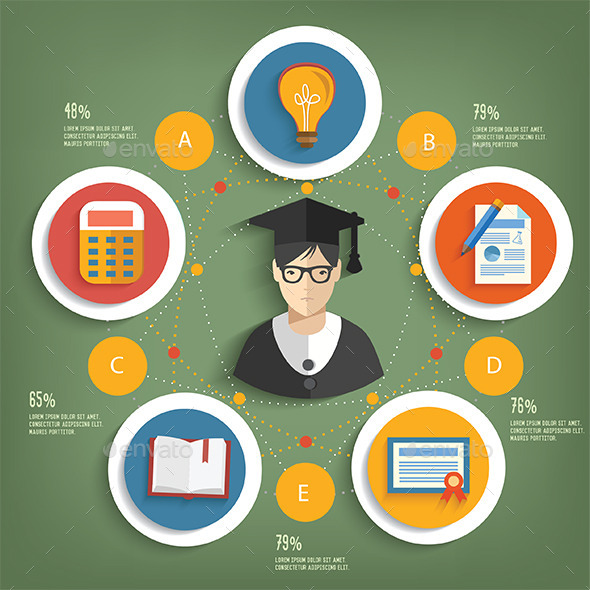 GraphicRiver Education Concept Design 9269407 GraphicRiver Education Concept Design 9269407