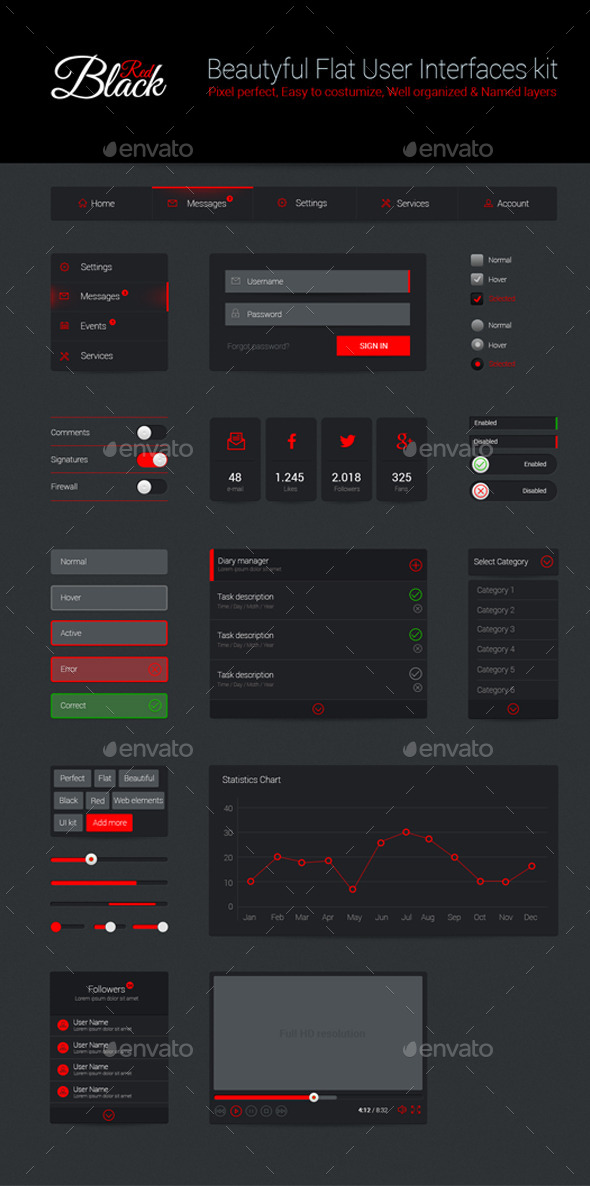 GraphicRiver Black&Red Beautyful Flat UI kit 9278730 GraphicRiver Black&Red Beautyful Flat UI kit 9278730