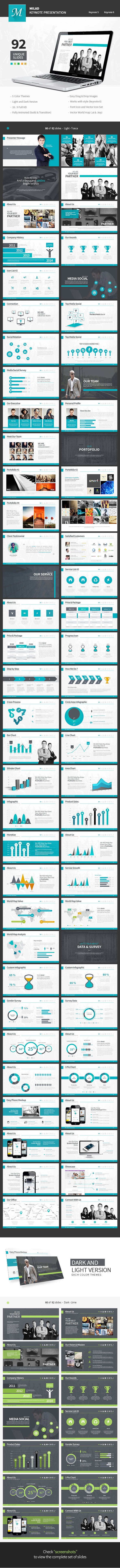 GraphicRiver Milad Creative Keynote Template 9301389 GraphicRiver Milad Creative Keynote Template 9301389