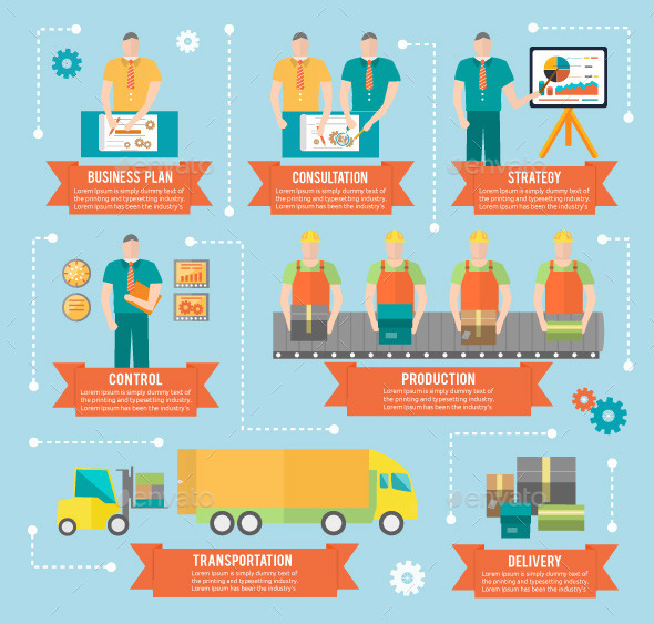 GraphicRiver Process of Creating Goods 9324650 GraphicRiver Process of Creating Goods 9324650