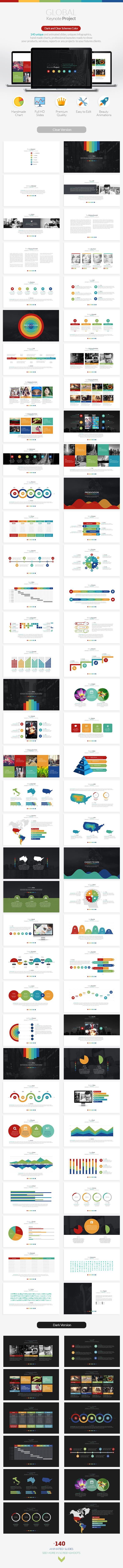 GraphicRiver Global Project Keynote Presentation 9436313 GraphicRiver Global Project Keynote Presentation 9436313