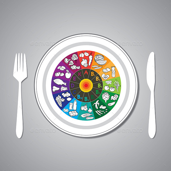 GraphicRiver Vitamin Wheel on Plate 9452453 GraphicRiver Vitamin Wheel on Plate 9452453
