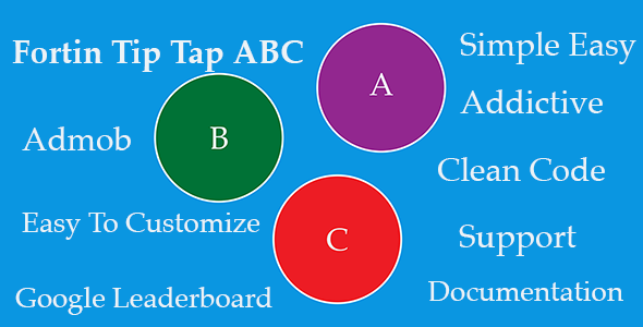CodeCanyon Fortin Tip Tap A-B-C Game with Admob & Leaderboard 9456177 CodeCanyon Fortin Tip Tap A-B-C Game with Admob & Leaderboard 9456177