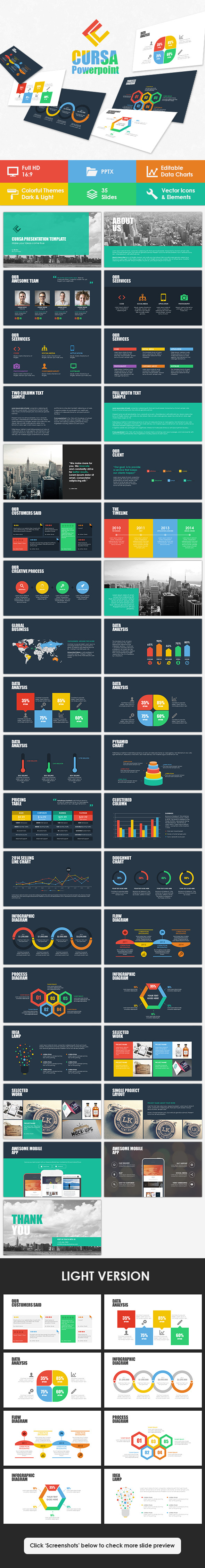 GraphicRiver Cursa Powerpoint Template 9534282 GraphicRiver Cursa Powerpoint Template 9534282