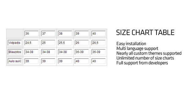 CodeCanyon OpenCart Size Chart Table 9349839 CodeCanyon OpenCart Size Chart Table 9349839